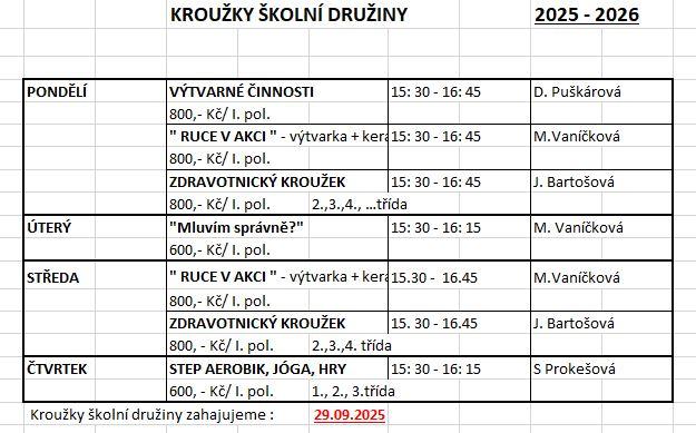 ŠD - kroužky